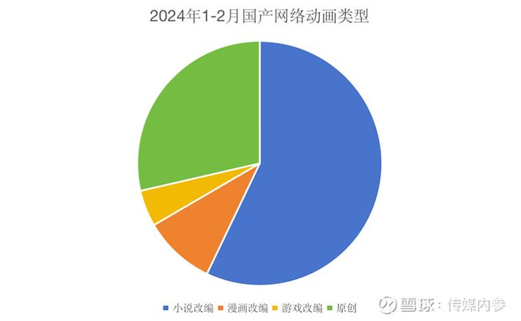 b站电池兑换比例缩略图