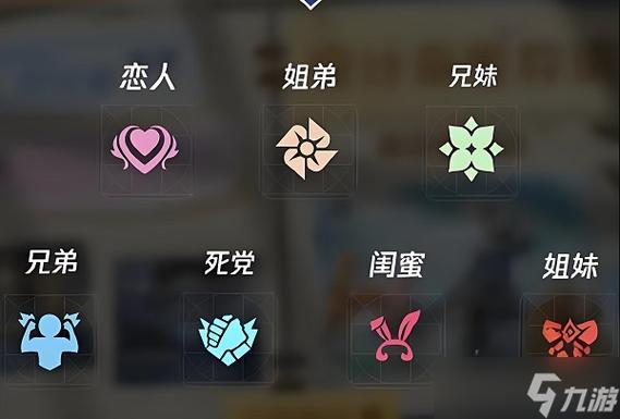 王者亲密关系一览表