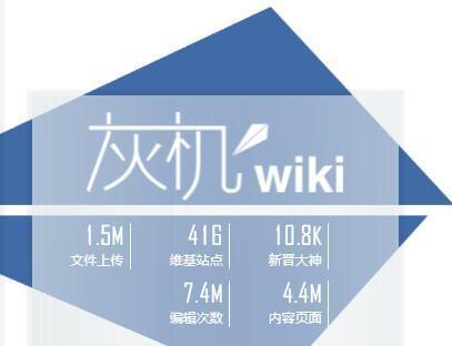 灰机wiki手机页面无法使用