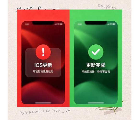 iphone弹窗提示更新