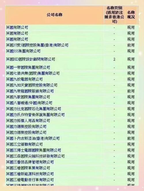 突破手机app注册限制