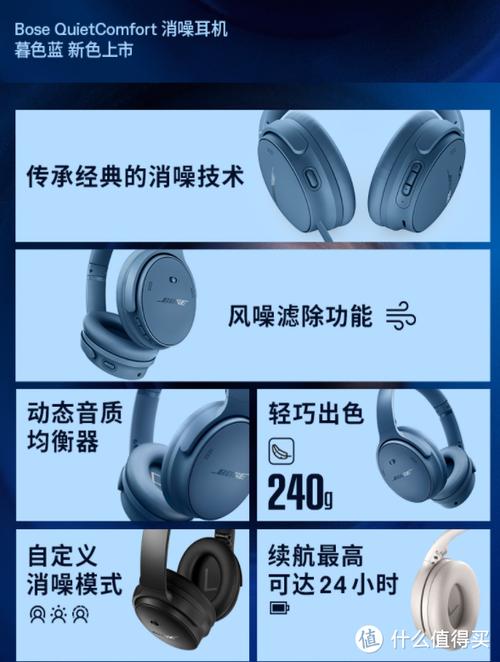 bose耳机怎么开启降噪缩略图
