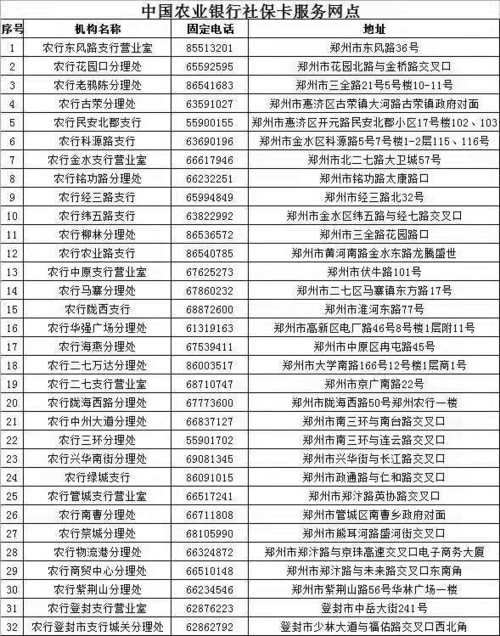 郑州异地补卡网点