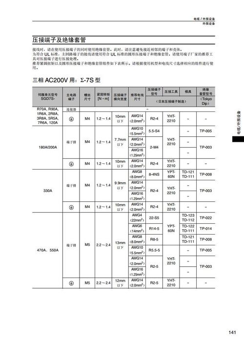 sgd7s说明书pdf