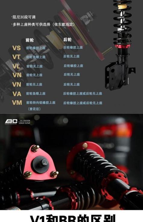bc避震br和 v1的区别