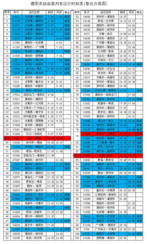 2020春运高铁放票时间