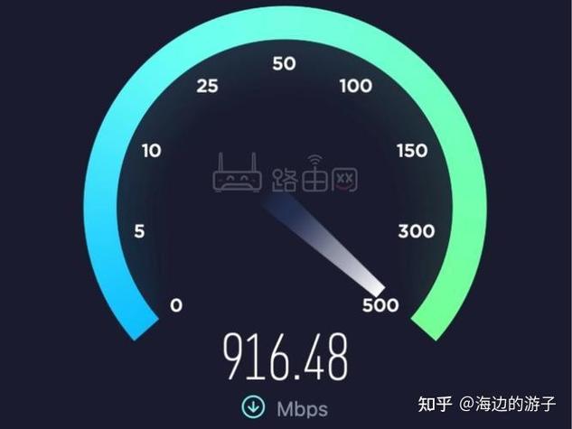 网速取决于猫还是路由器截图