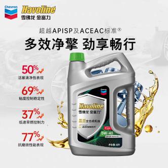 十大名牌全合成机油