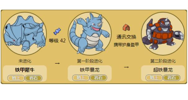 口袋妖怪铁甲犀牛截图