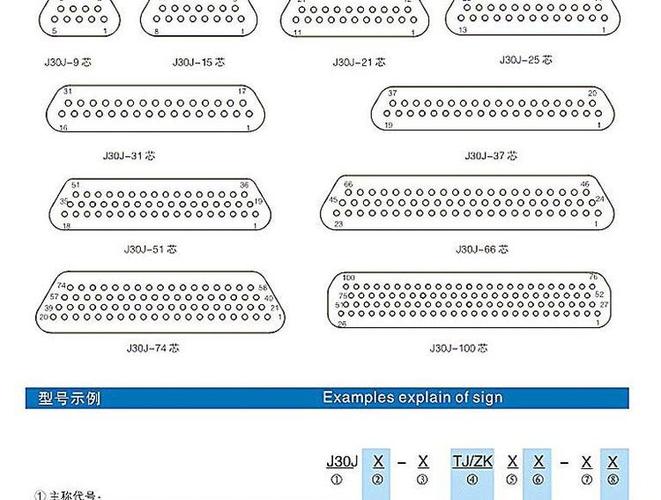 j30j连接器完整尺寸图