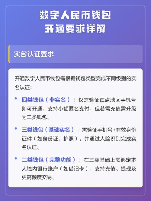 开通数字人民币收费吗