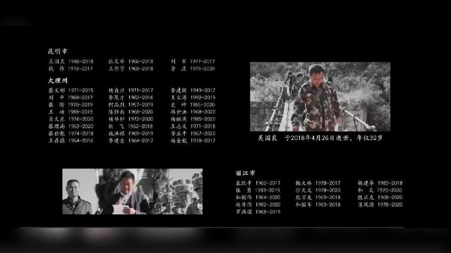 片尾制作截图
