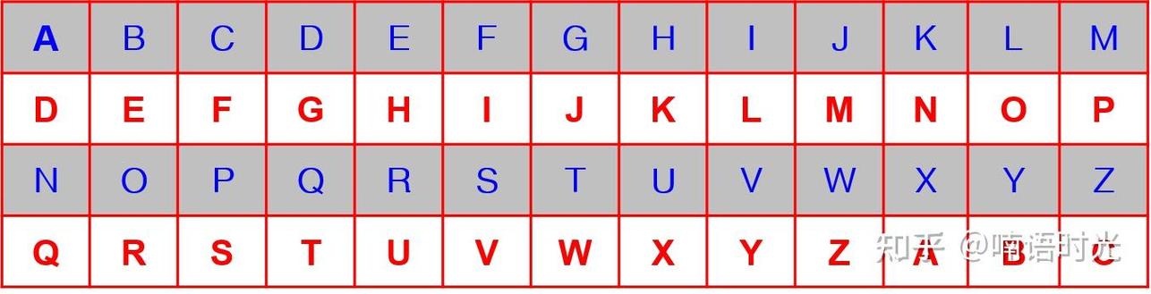 宝石字母代码图标