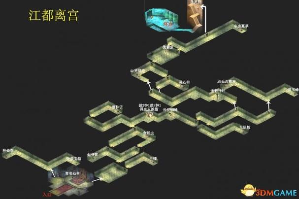 仙剑二迷宫地图图标