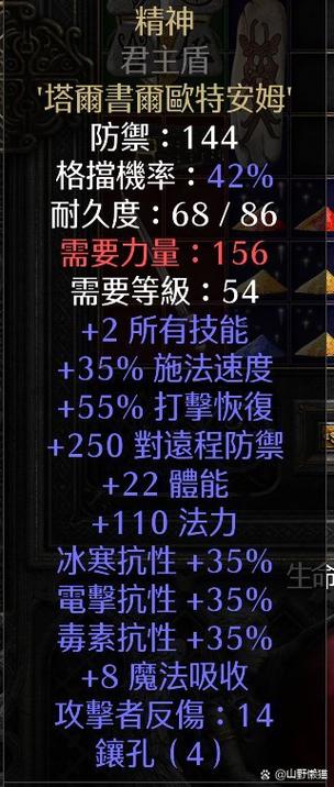 精神盾底材去哪刷缩略图