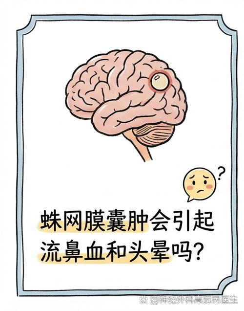 流鼻血后头晕正常吗