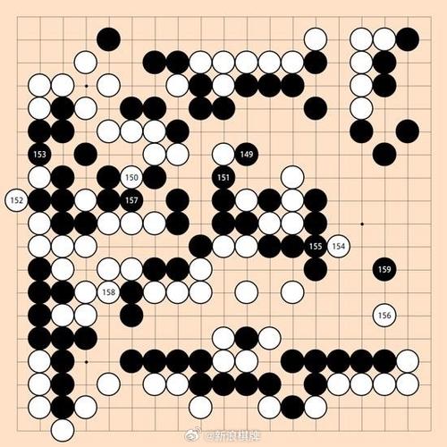国际象棋经典对局