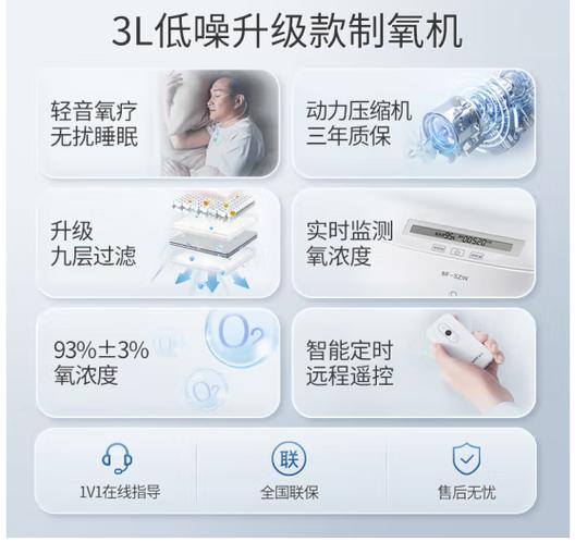制氧机流量多大好