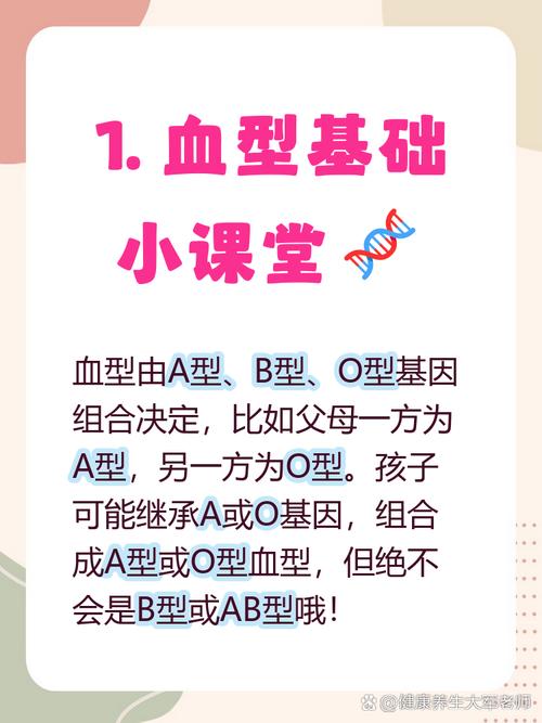 儿子血型随爸爸几率图标