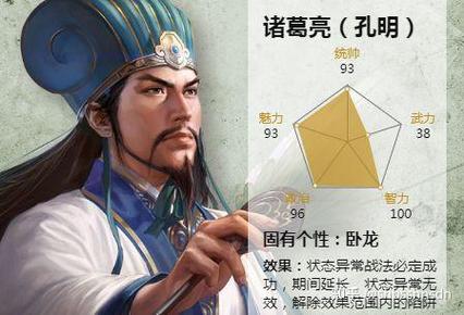 诸葛亮为啥不打过日本去
