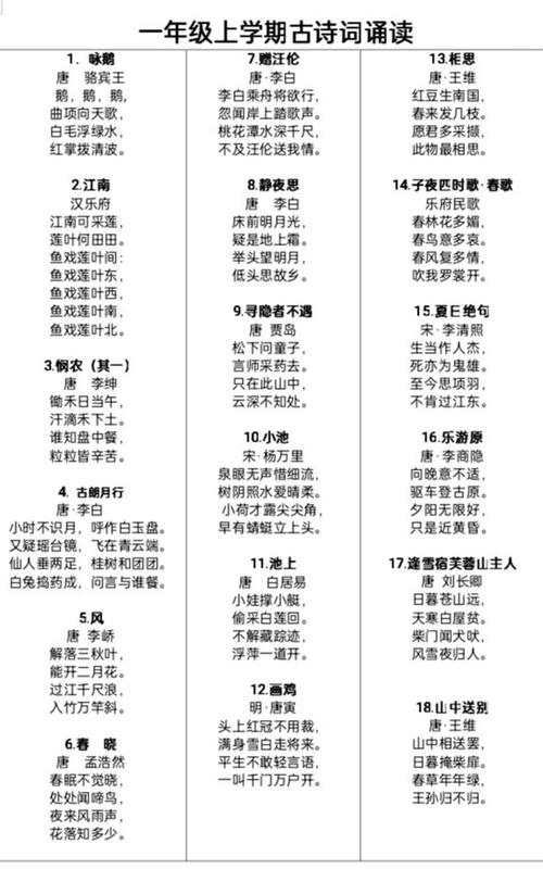 小学必背古诗75首全文