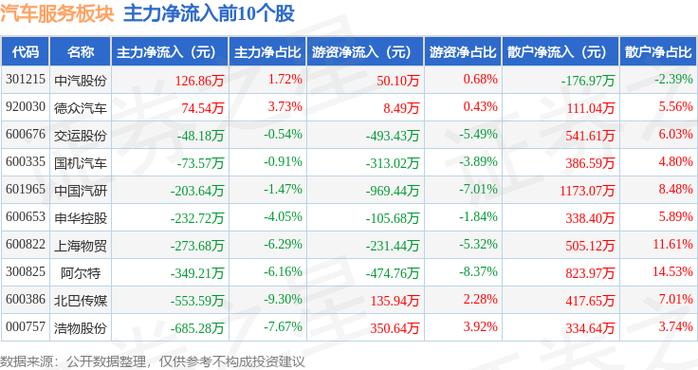厦门信达股票行情