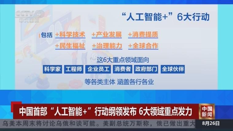 当前人工智能重点聚焦什么大领域