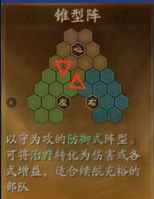 定军山太尉盾旗阵