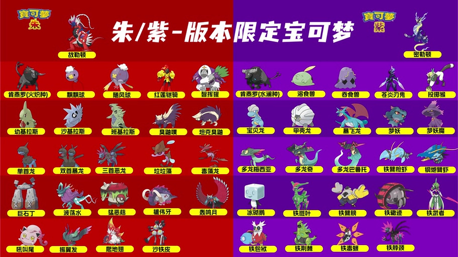 宝可梦紫色的