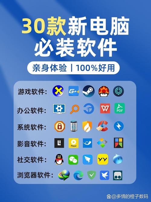 轩少分享软件库安卓版本图标
