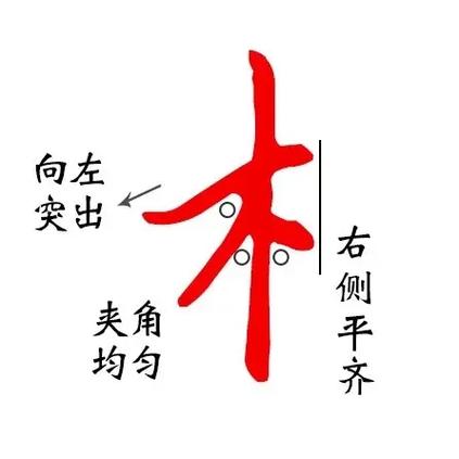 标去掉木字旁在换偏旁