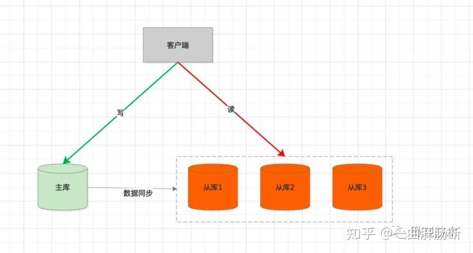 京东主从合并是什么意思缩略图