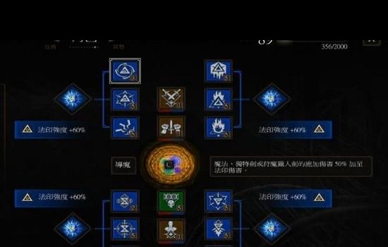 巫师3前期必拿神器截图