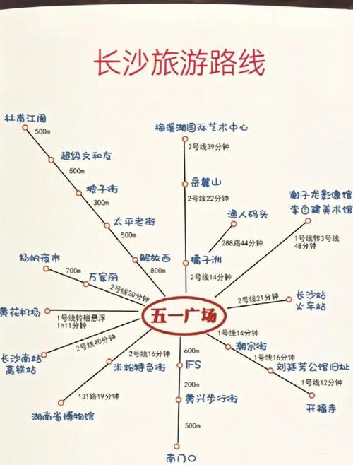 湖南旅游攻略路线最佳路线