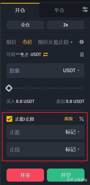 合约设置止损止盈技巧