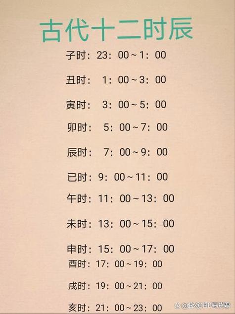 息屏显示时间对屏幕有损害吗