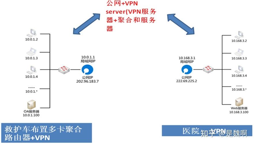一个手机号可以办几个宽带截图