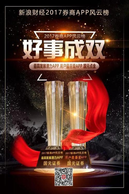 国元点金app下载