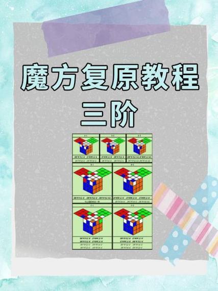 ai复原魔方软件