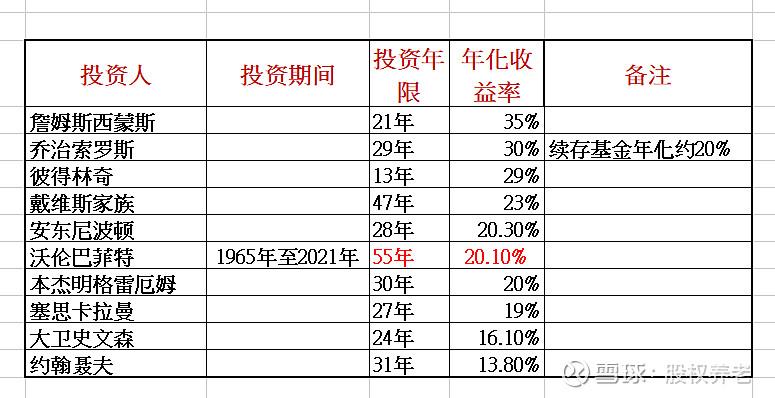 月活跃用户怎么算的图标