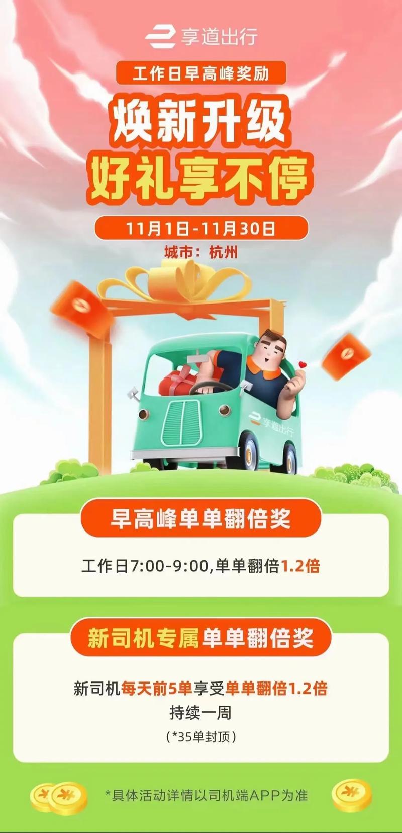 暗黑2超级野蛮人掉落物品红包版游戏截图