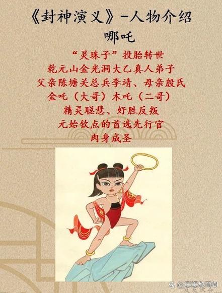 封神演义人物大全介绍
