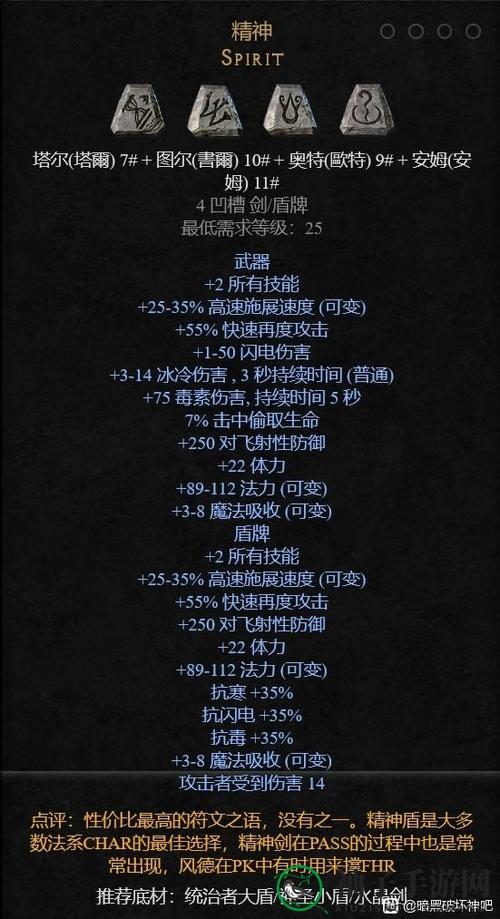暗黑2刷符文技巧图标