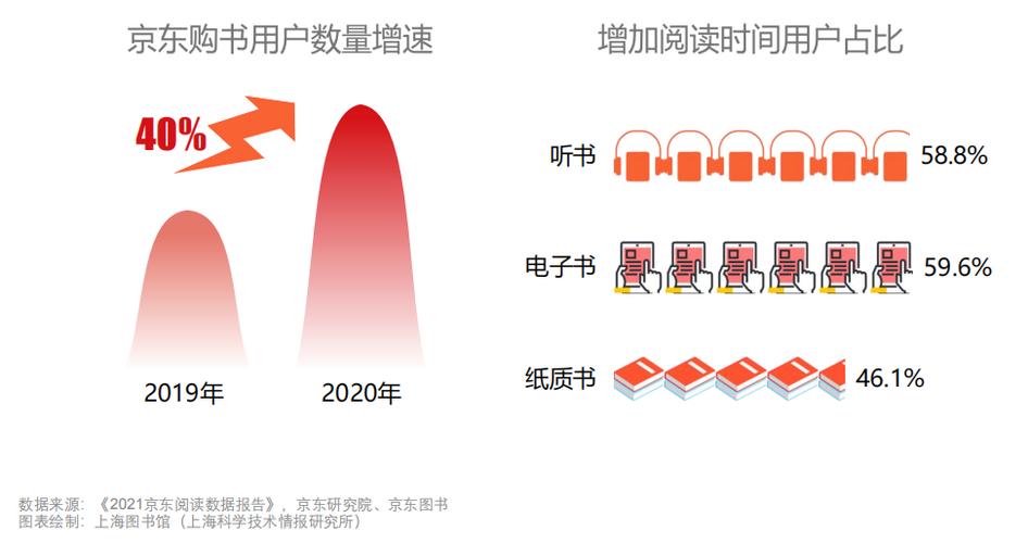 手机阅读模式怎么设置