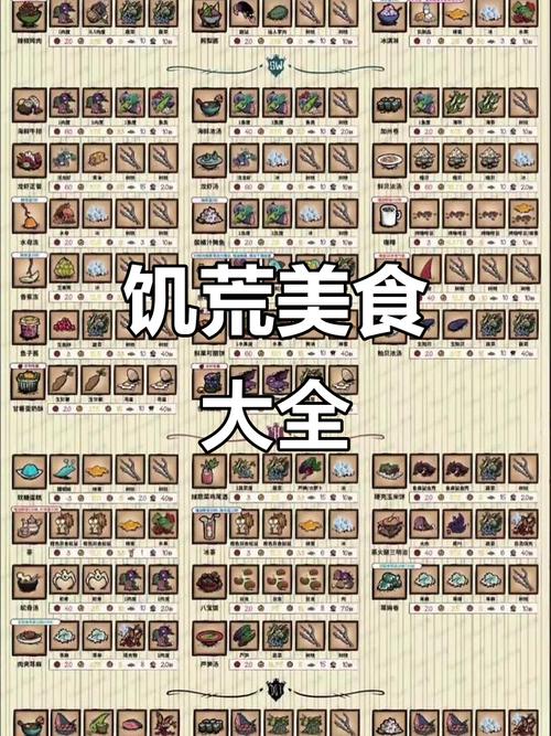 饥饿龙mod菜单