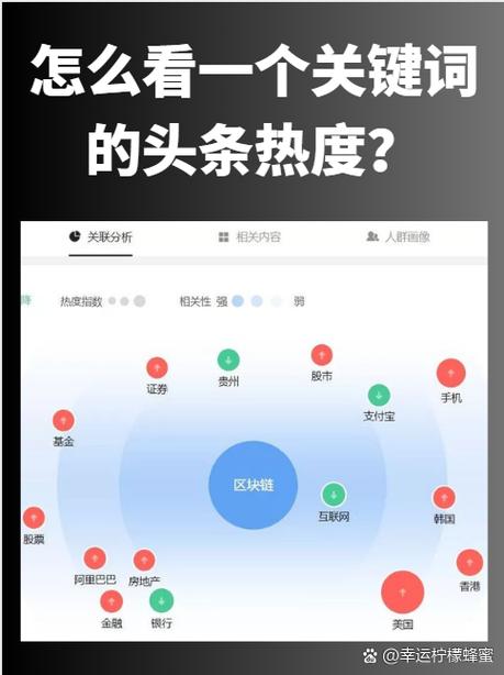 手机版头条号怎么只能看半个屏