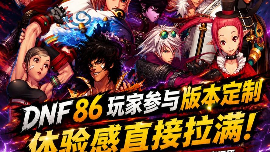 DNF86版本各职业换装图标