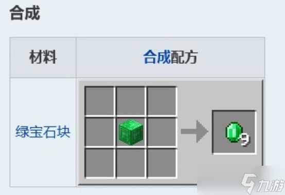 网易mc商店绿宝石怎么获得