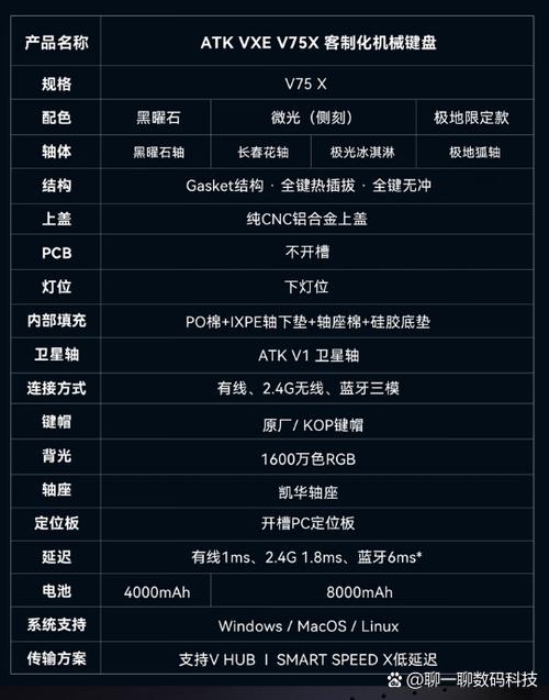atk官网电子说明书