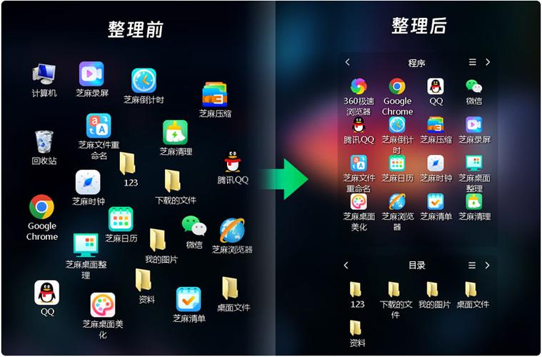 电脑怎么自动整理桌面